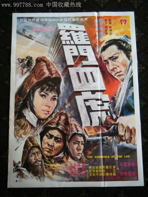 佛克大学国际商务文凭证书